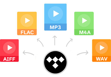 Tidalの曲をMP3、M4A、WAV、FLACとAIFFに変換