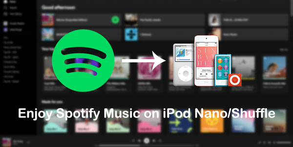 Enjoy Spotify Music on iPod