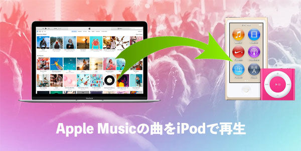 iPod Nano/ShuffleでApple Musicの曲を再生